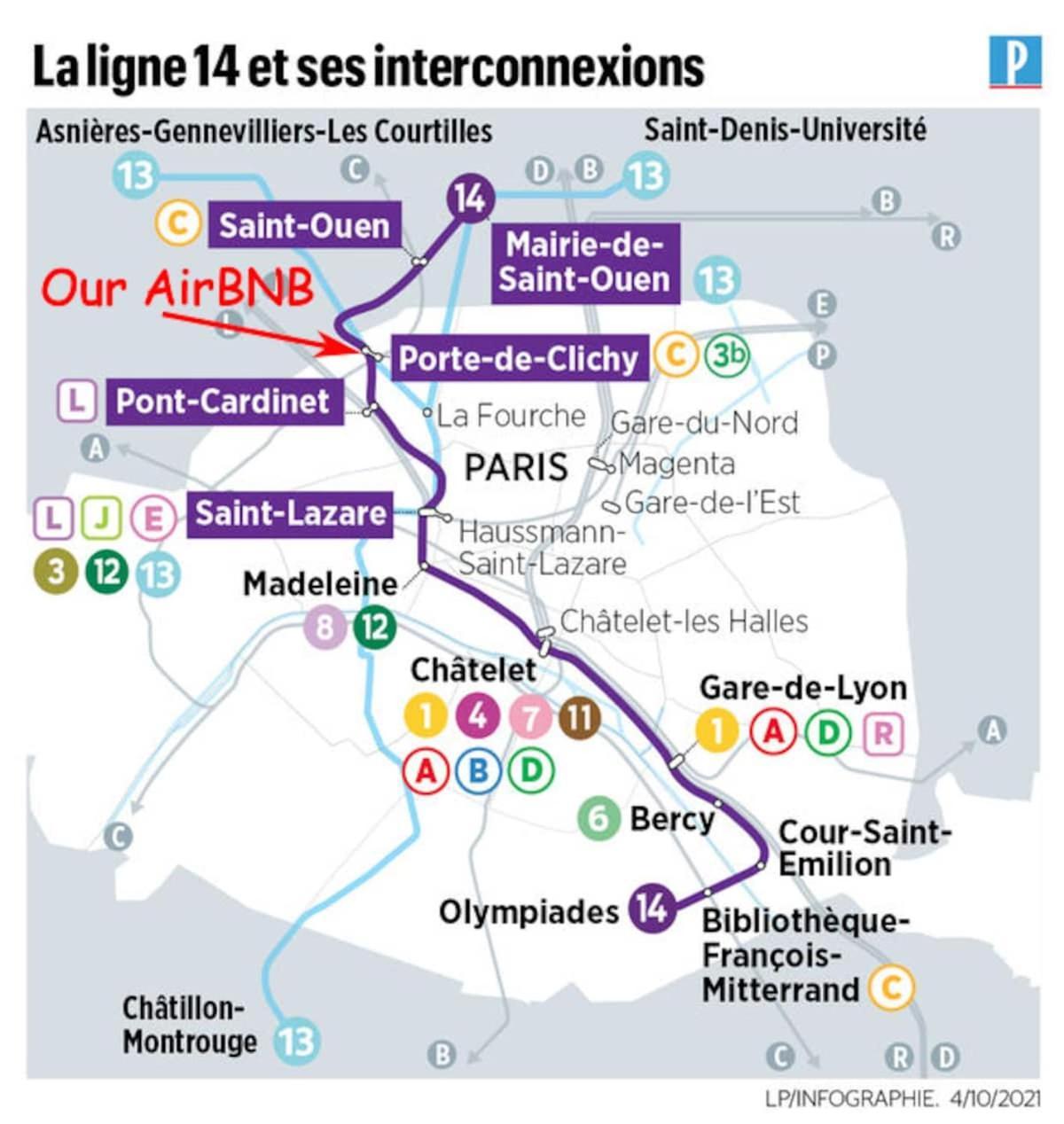 Air Conditioning - Metro 14 - Charming Traditional Style And Modern Access 10 Mn Away From Center Of Paris Clichy Buitenkant foto